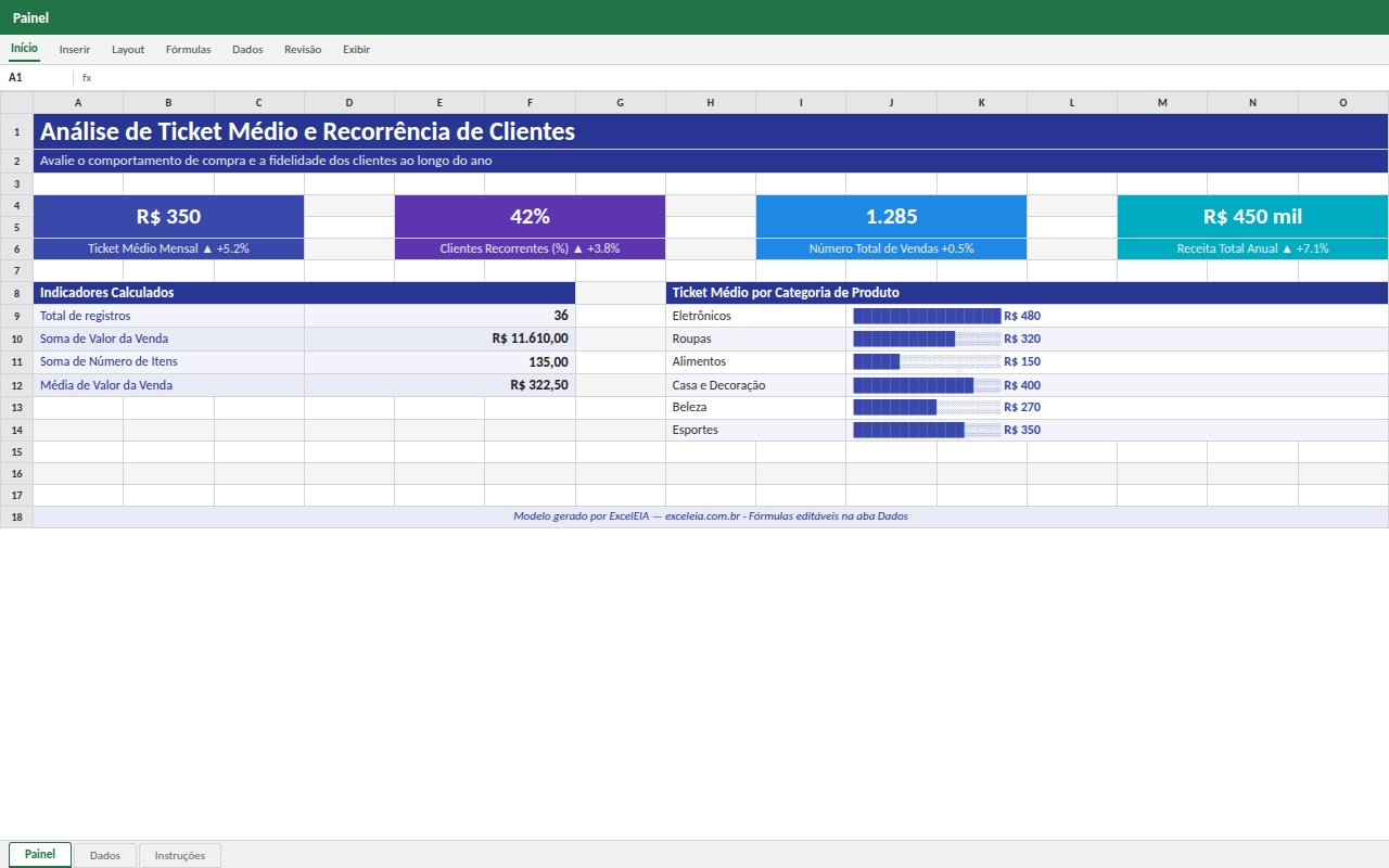 Prévia da planilha Análise de Ticket Médio e Recorrência de Clientes — planilha Excel gratuita