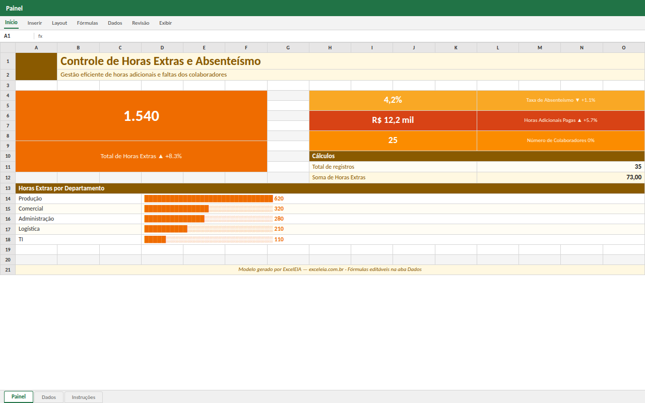 Prévia da planilha Controle de Horas Extras e Absenteísmo — modelo de planilha Excel pronto