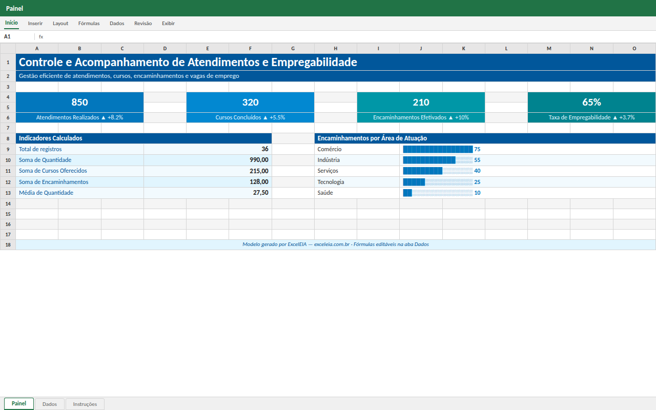 Prévia da planilha Controle e Acompanhamento de Atendimentos e Empregabilidade — planilha Excel para download