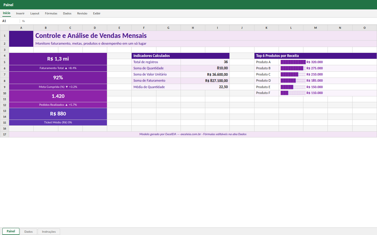 Prévia da planilha Controle e Análise de Vendas Mensais — modelo Excel com 1º download grátis
