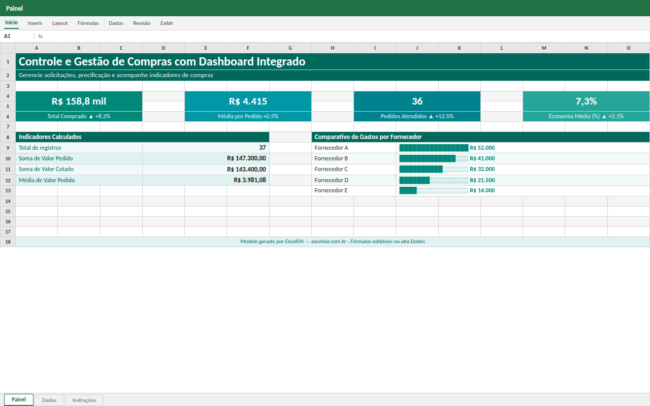 Prévia da planilha Controle e Gestão de Compras com Dashboard Integrado — modelo Excel com 1º download grátis