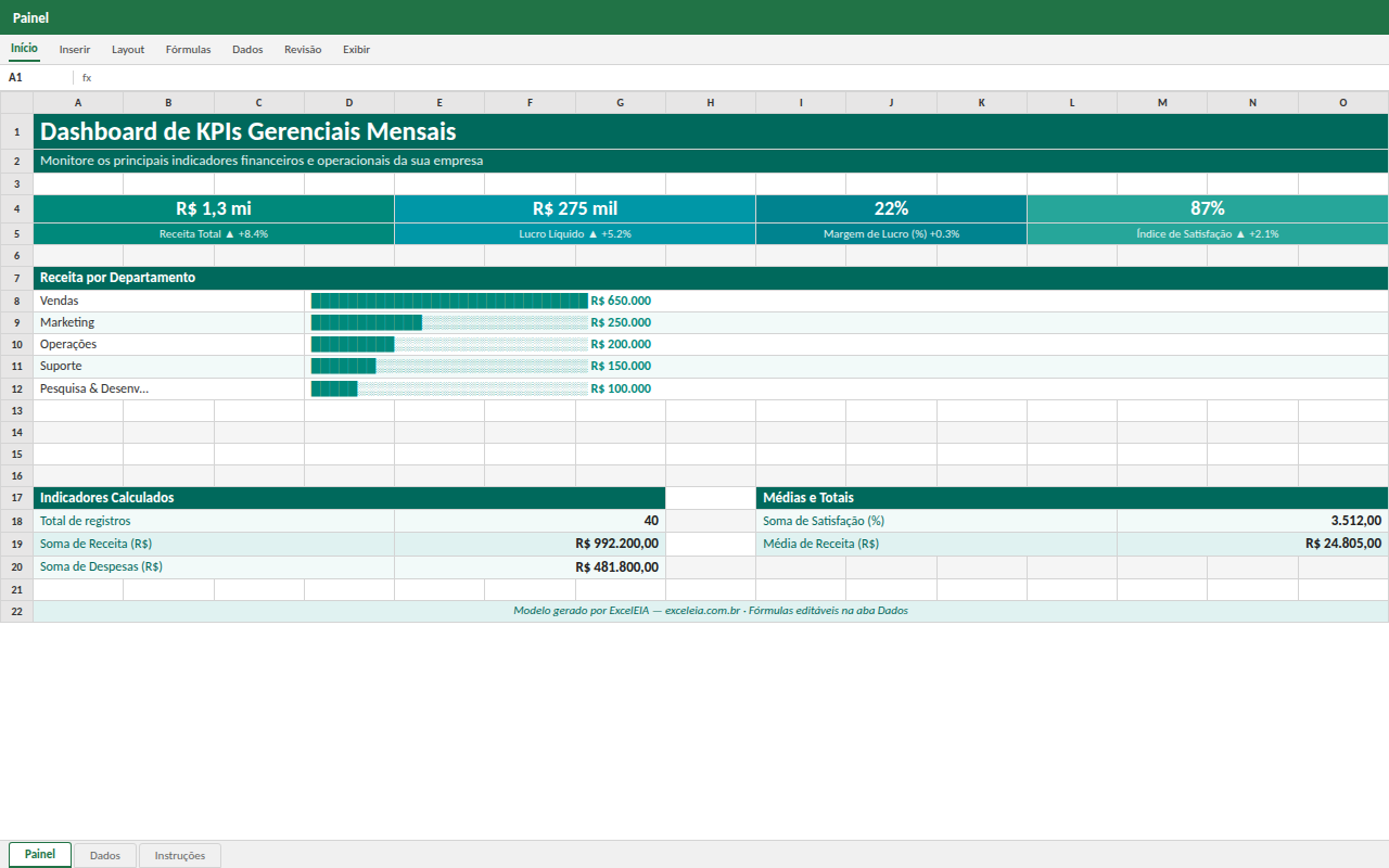 Prévia da planilha Dashboard de KPIs Gerenciais Mensais — planilha Excel gratuita