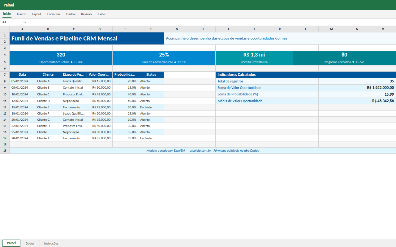 Prévia da planilha Funil de Vendas e Pipeline CRM Mensal — planilha Excel gratuita