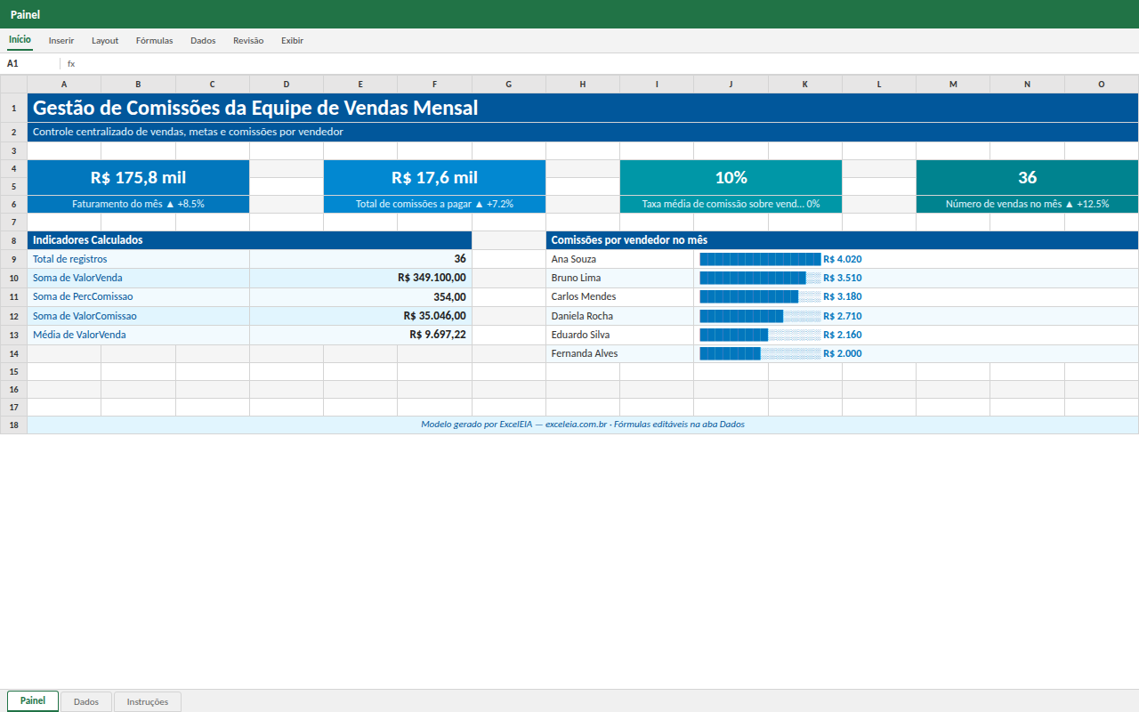 Prévia da planilha Gestão de Comissões da Equipe de Vendas Mensal — planilha Excel gratuita