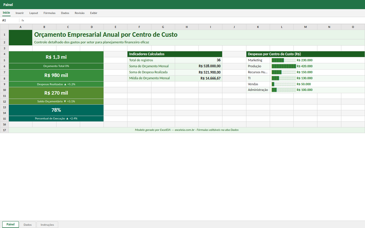 Prévia da planilha Orçamento Empresarial Anual por Centro de Custo — planilha Excel gratuita